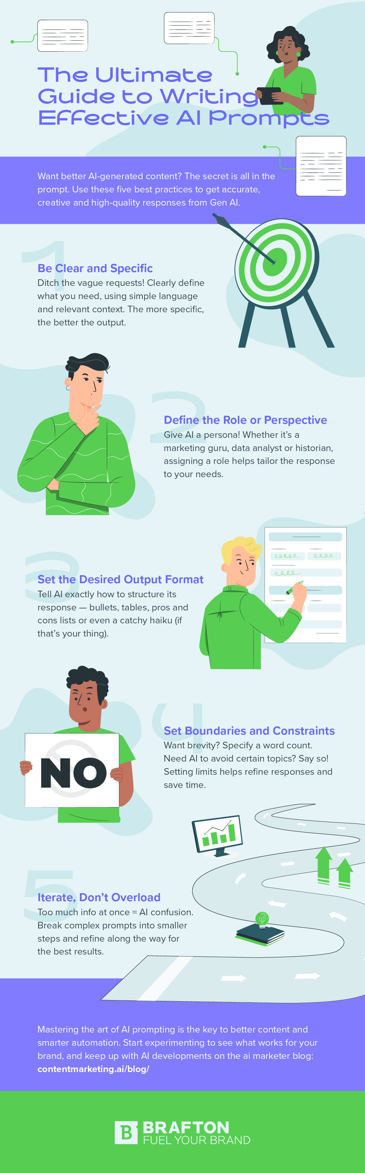 AI Infographic The Ultimate Guide on How To Write a Prompt for Gen AI