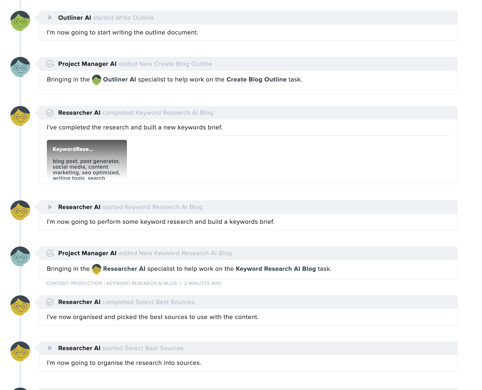 contentmarketing.ai assistants collaborating to draft copy. 